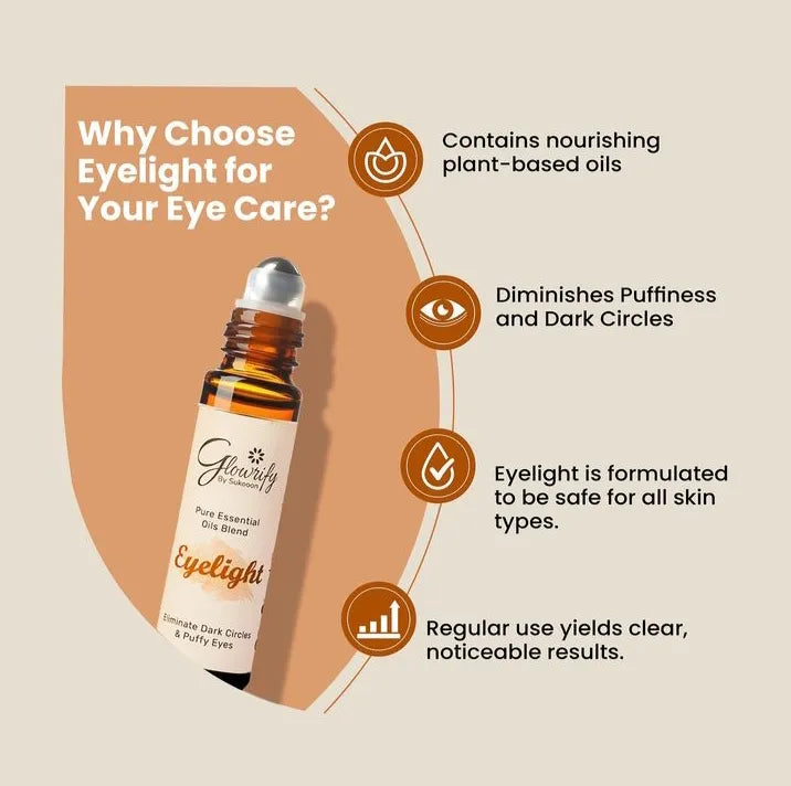 Glowrifly Eyelight | Eliminate Dark Circles & Puffy Eyes