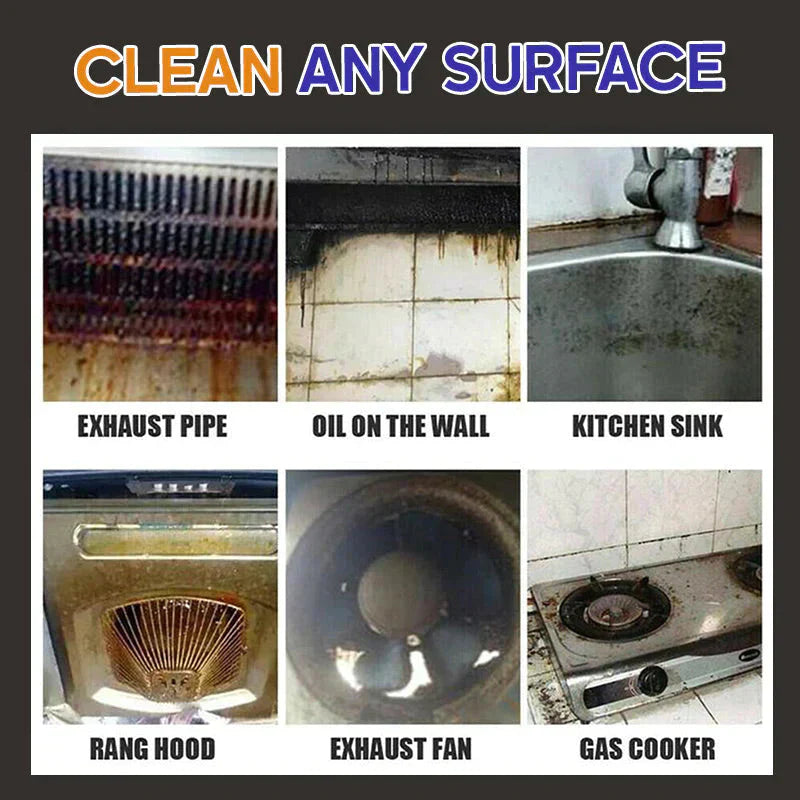 Home, Kitchen and tiles Degreaser